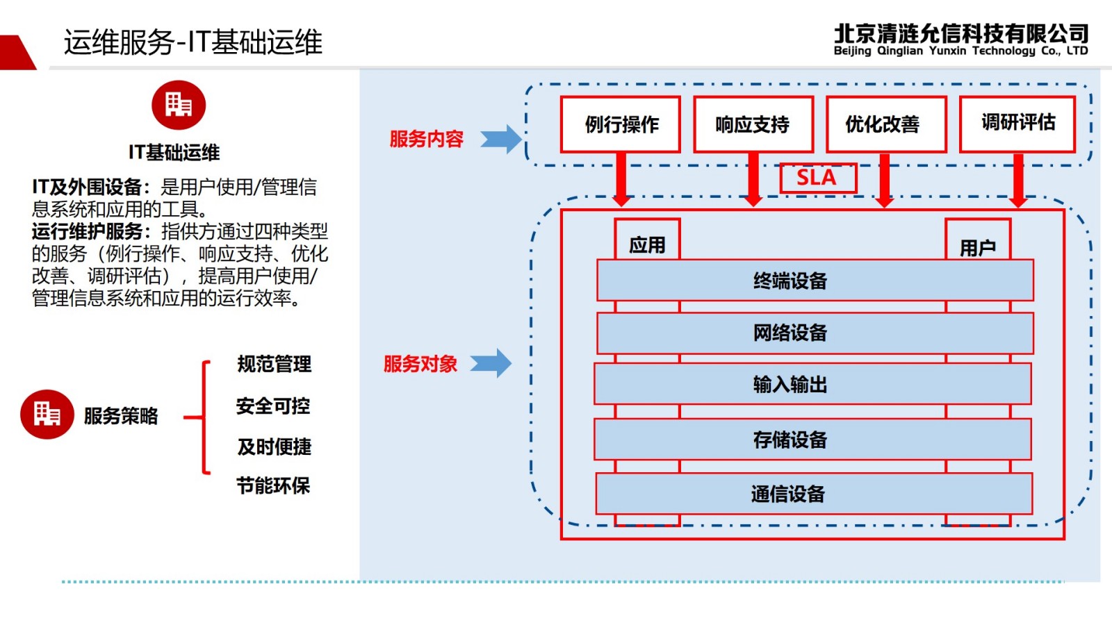 IT运维服务